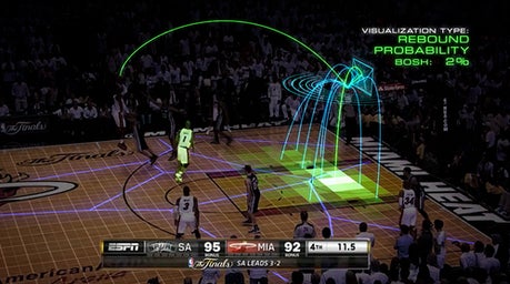 DataFX basketball visualization