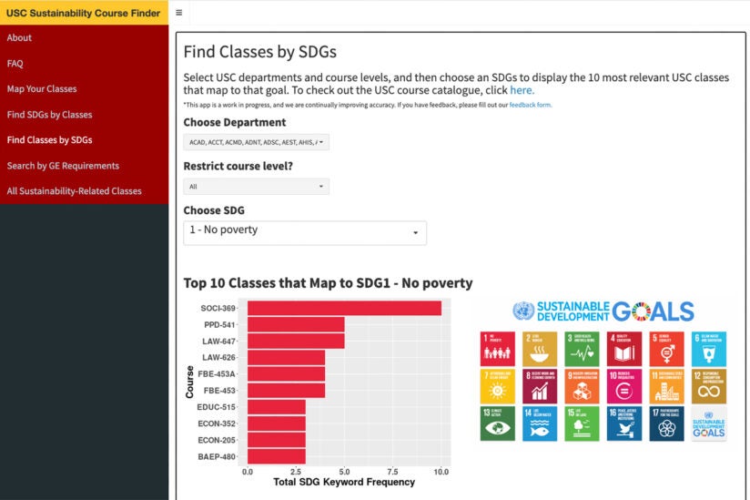 Sustainability course finder: Sustainable Development Goals