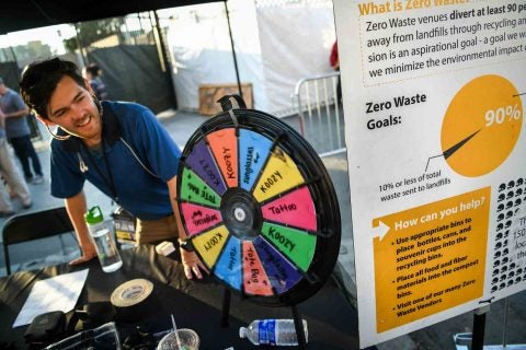 Games and prizes for sustainability challenges