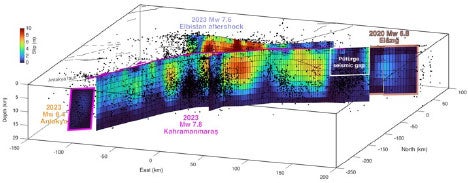 Turkey’s next quake: graphic