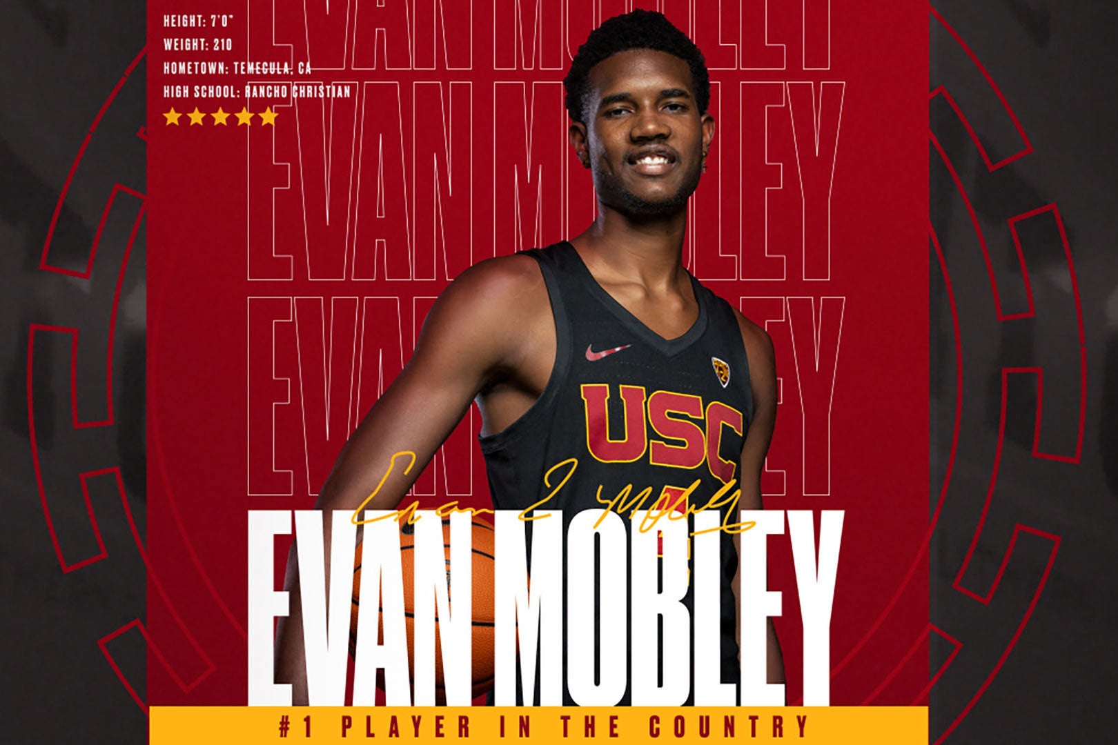 Evan Mobley USC 2019 athletics