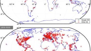 Before and After of worldwide google search users