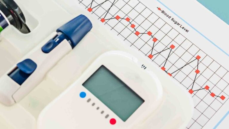blood sugar chart