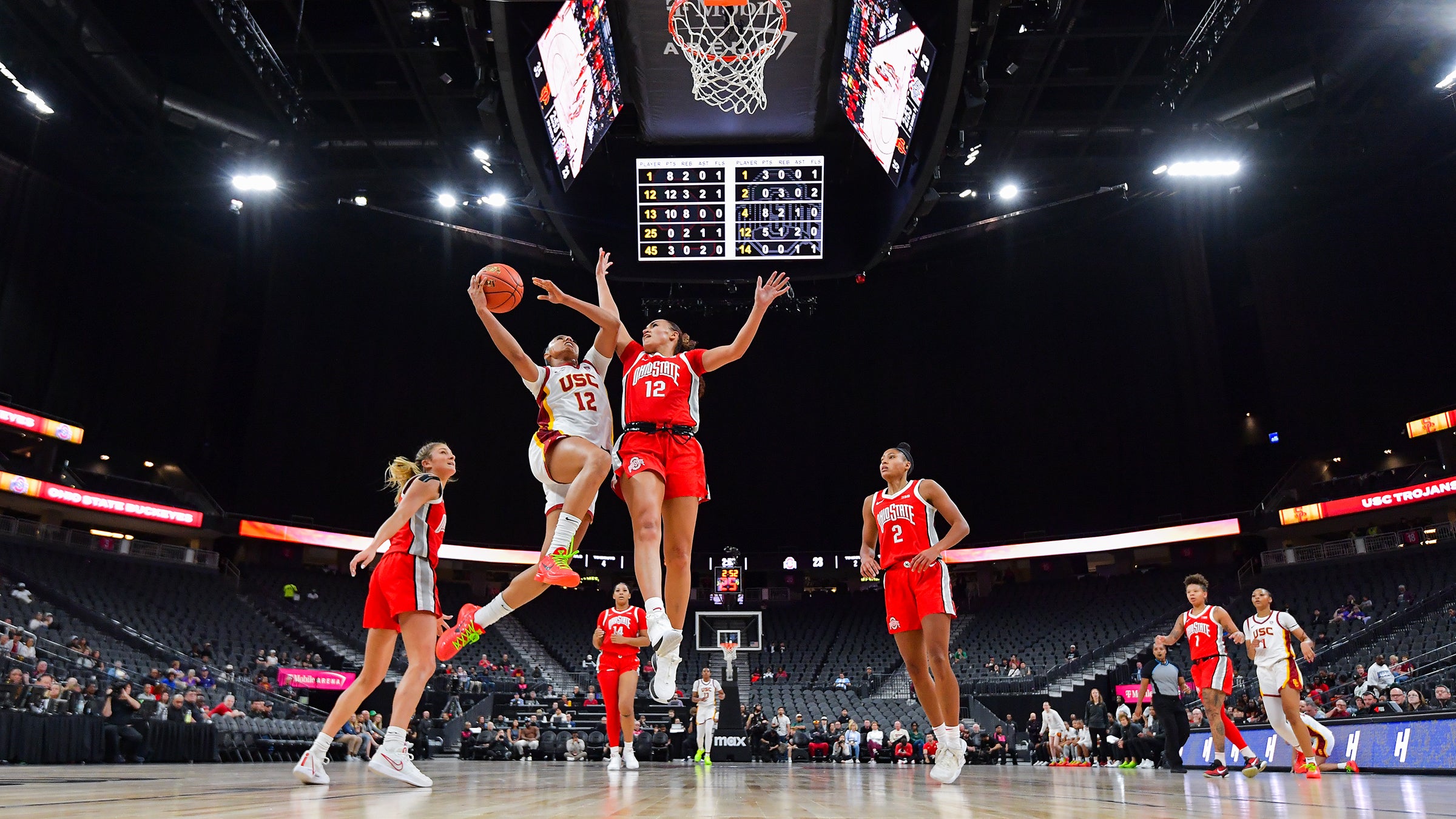 USC women’s basketball vs. Ohio State