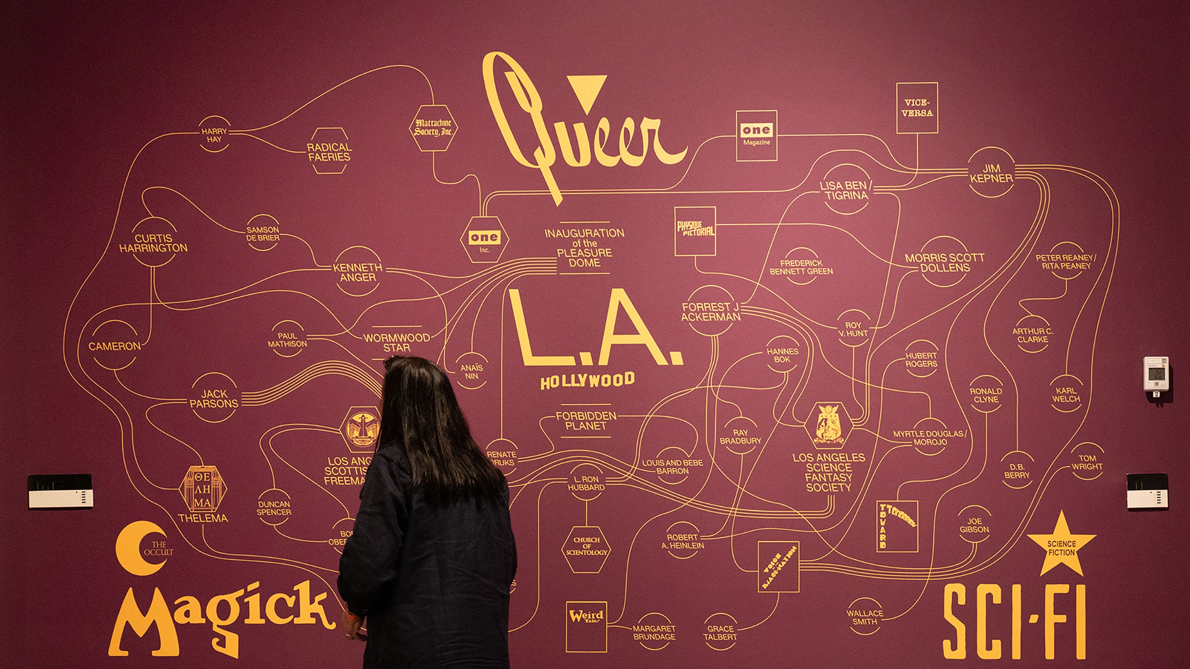 Sci-Fi, Magick, Queer L.A.: Exhibit entrance