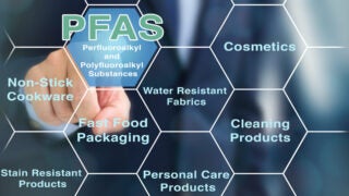 PFAS illustration